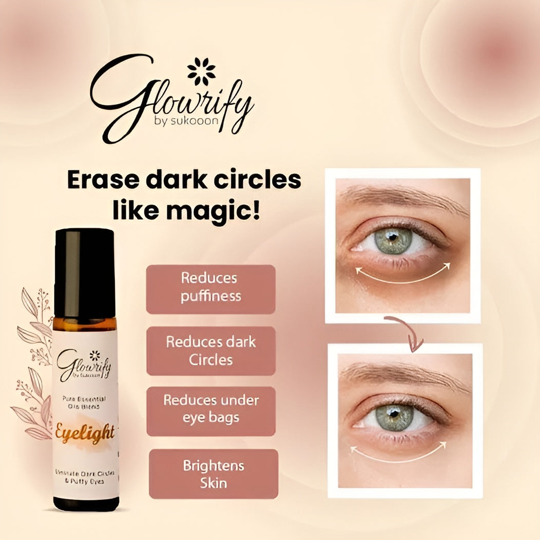 Eyelight - Eliminates Dark Circles & Puffy Eyes